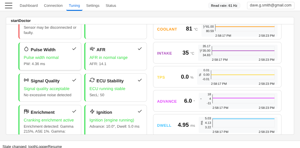 Diagnostic cards showing check results after a consultation