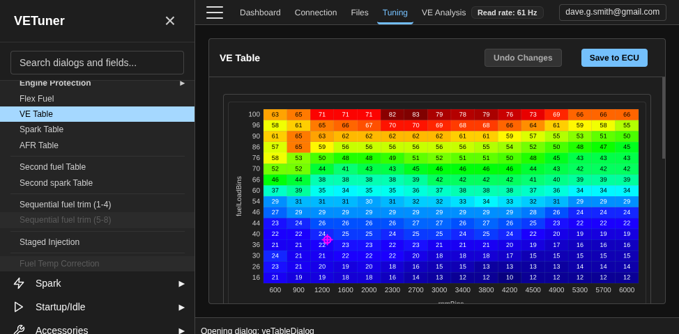 VE Analysis heat map showing suggested corrections